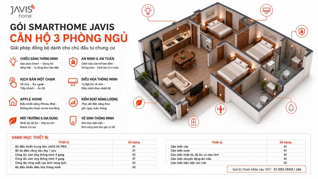 Mặt bằng 3D căn hộ chung cư thông minh Javis Home